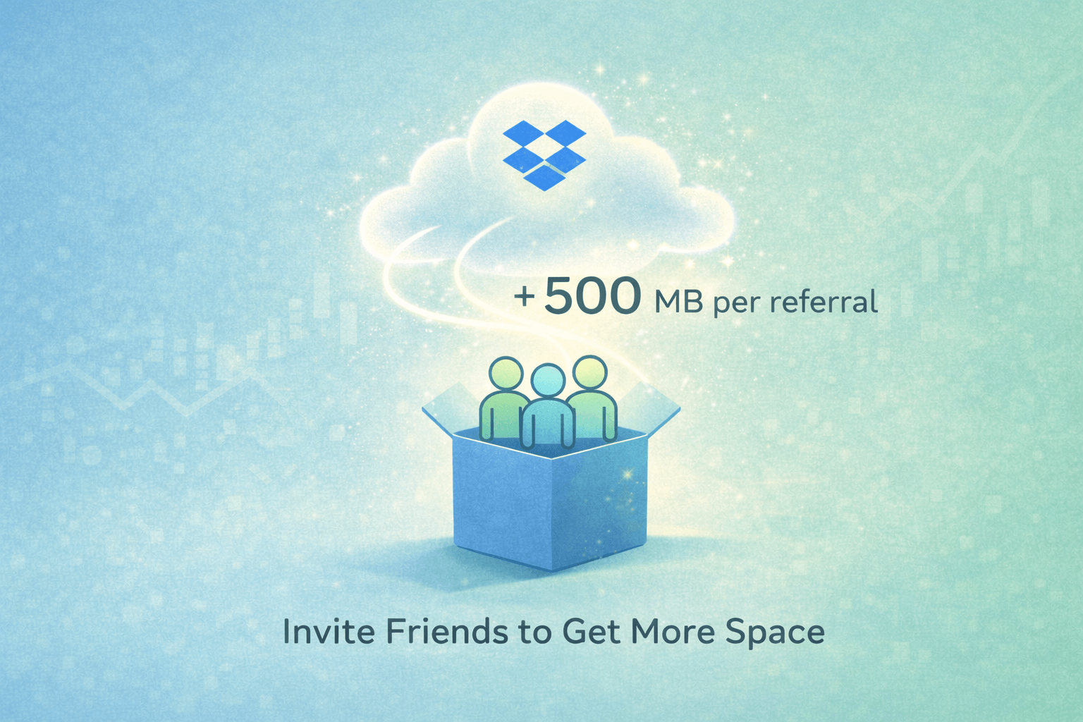 Dropbox Referral System